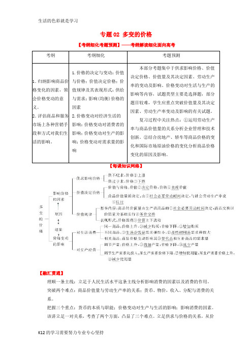 [推荐学习]2019年高考政治一轮复习 专题02 多变的价格(讲)(含解析)