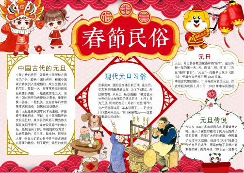 【word小报模板】：喜庆风古典中国风春节民俗年俗小报手抄报
