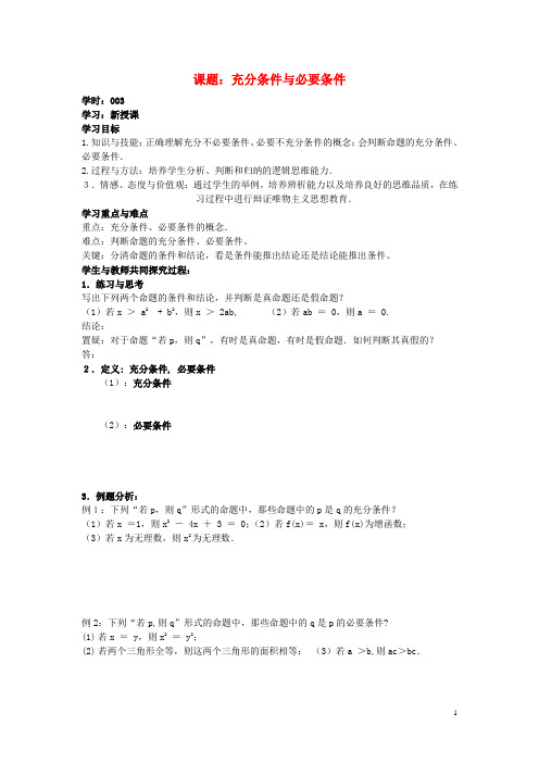 吉林省东北师范大学附属中学高中数学1.2.3充分条件与