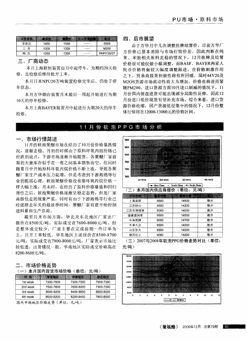 11月份软泡PPG市场分析