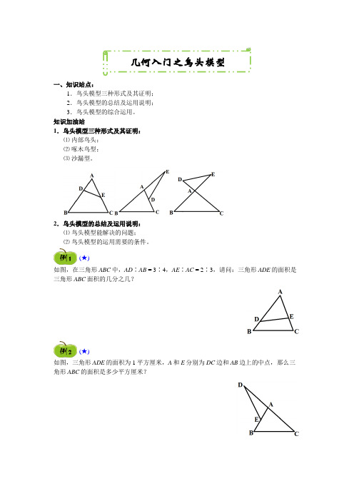 几何入门之鸟头模型