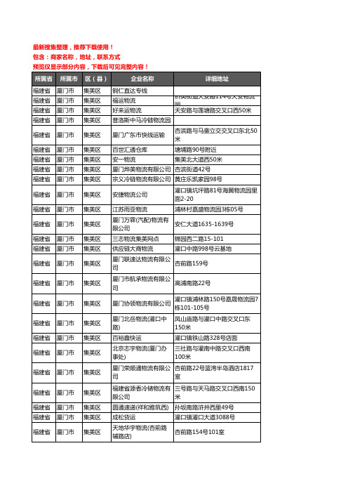新版福建省厦门市集美区货运企业公司商家户名录单联系方式地址大全302家