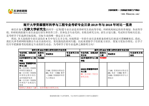 南开大学资源循环科学与工程专业考研专业目录2019年与2018年对比一览表