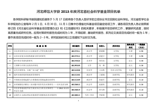 河北师范大学获2013年度河北省社会科学基金项目名单