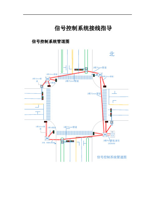 信号系统接线指导