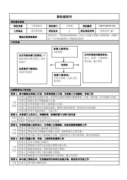 房建项目工程部部长职位说明书