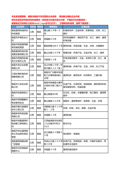 新版江西省通用机电工商企业公司商家名录名单联系方式大全21家