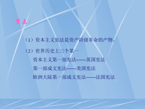 宪法的产生和发展.概要