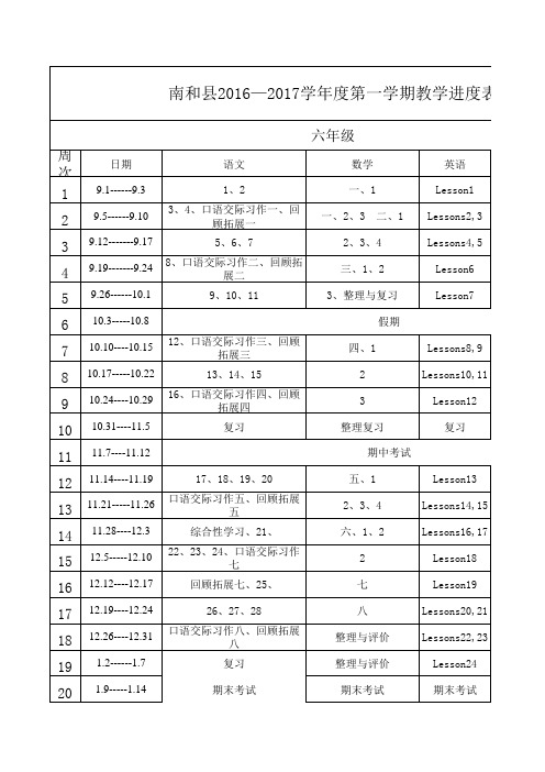 2016-2017学年度第一学期进度表(小学)