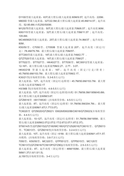 常用塔吊参数
