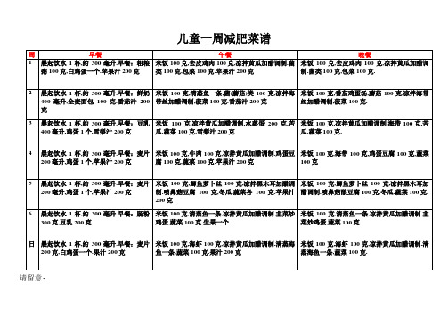 儿童一周减肥营养餐