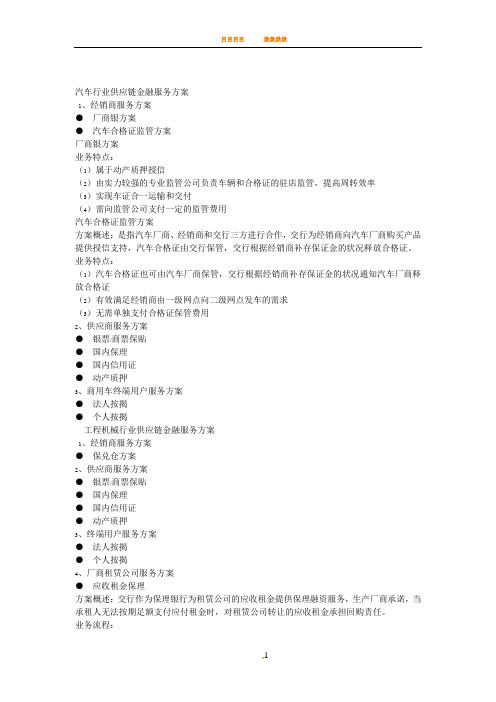 交行汽车行业供应链金融服务方案