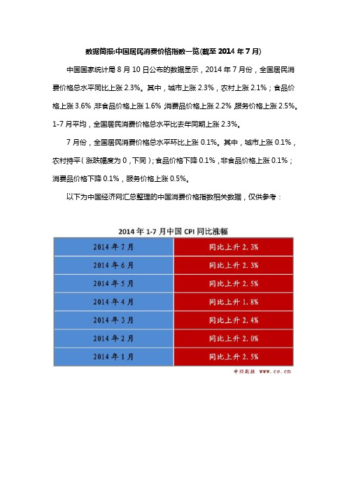 2014年中国居民消费价格指数一览(截至2014年7月)