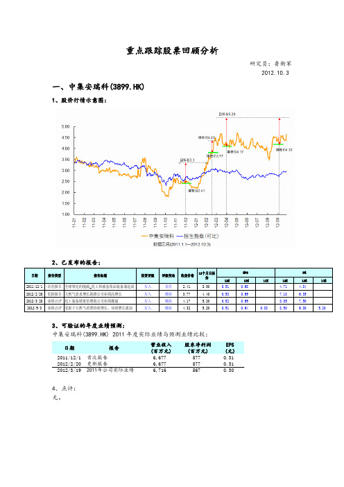 重点跟踪股票回顾分析_20121003