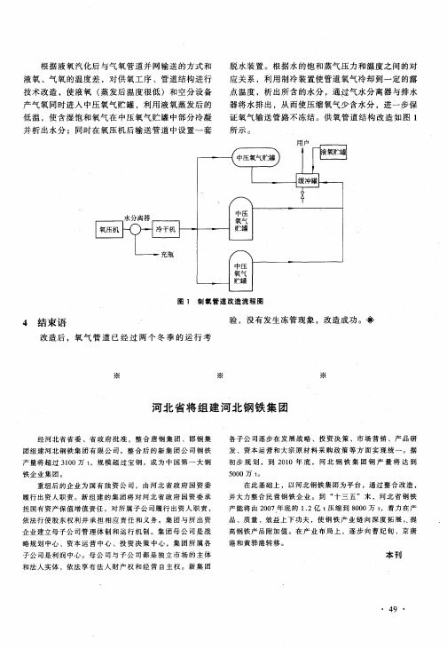 河北省将组建河北钢铁集团