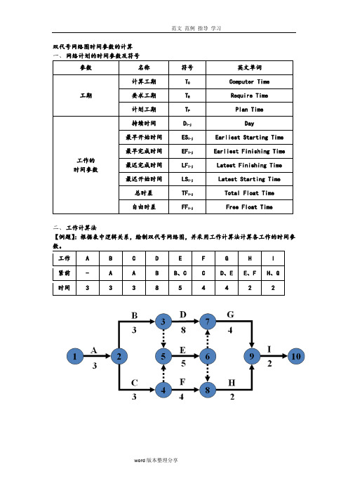 双代号网络图时间参数的计算