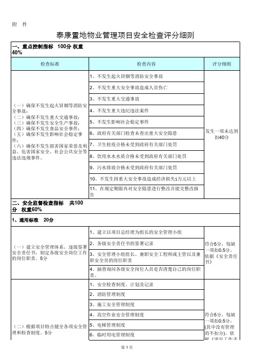 安全检查评分标准和细则