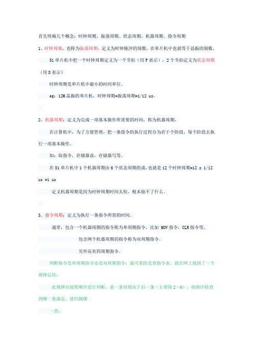 单片机周期