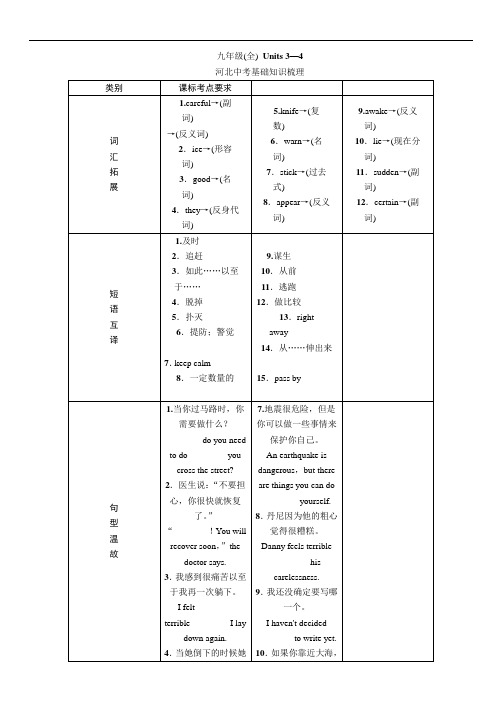 2016中考王 中考英语命题研究(冀教专版)基础知识突破：九年级(全) Units 3—4