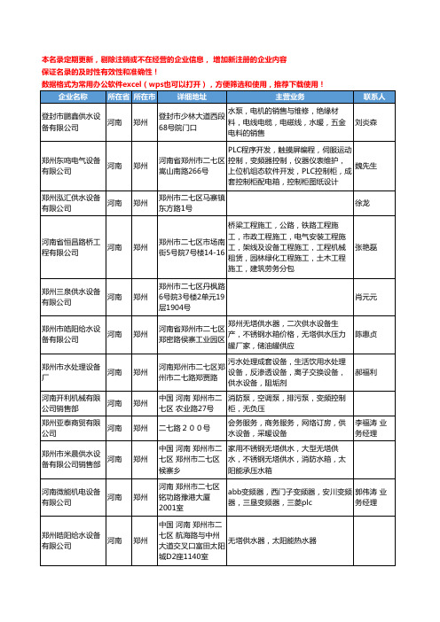 2020新版河南省郑州供水设备工商企业公司名录名单黄页大全231家
