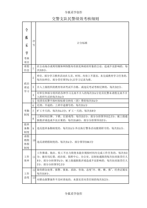 交警支队民警绩效考核细则
