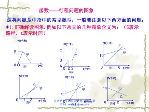 初中数学 人教课标版八年级上全册课件