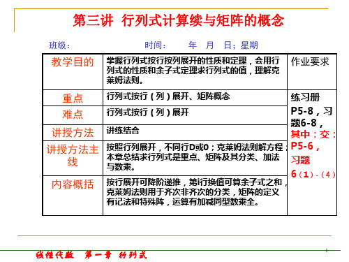 克莱姆法则解线性方程组三