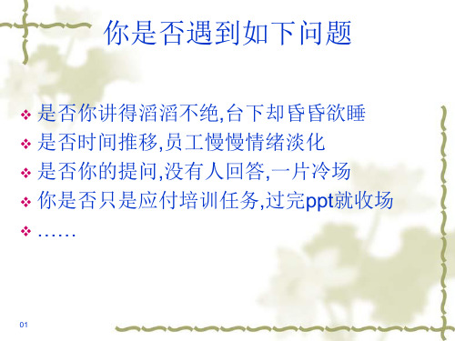 小标题Ppt要求