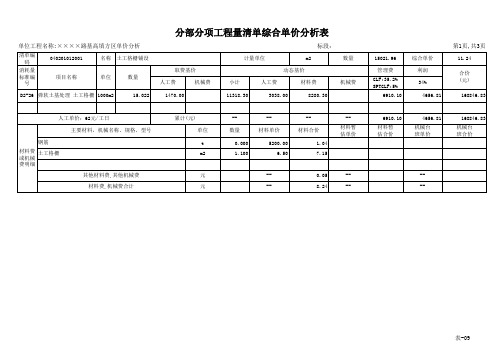 (土工格栅)分部分项工程量清单综合单价分析表2342