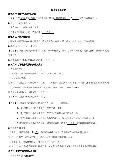 浙教版八年级上册浮力知识点