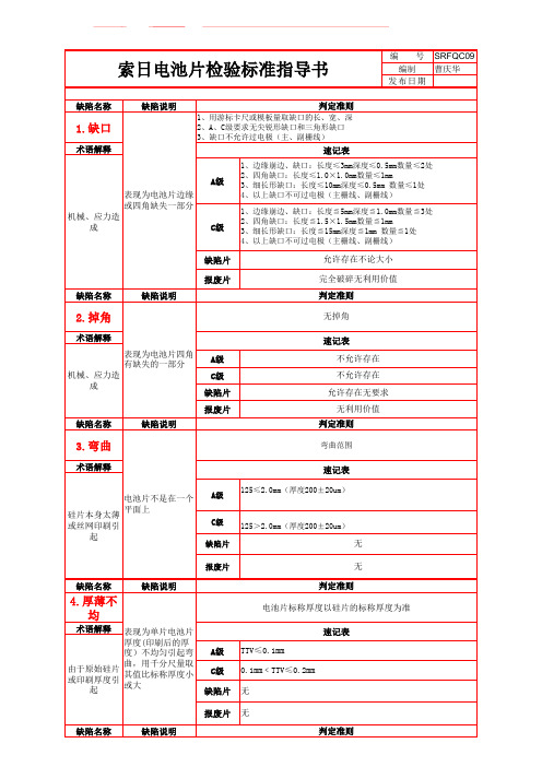 电池片检验标准指导书(A C)