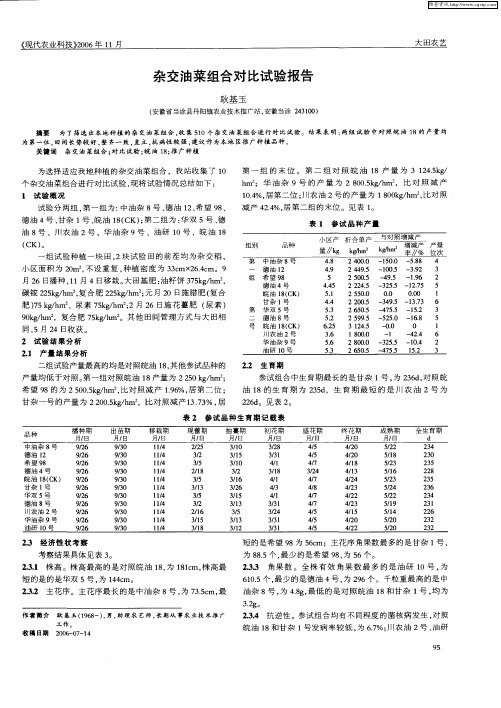 杂交油菜组合对比试验报告