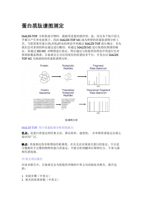 蛋白质肽谱图测定