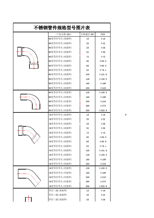 不锈钢管件规格型号图片表