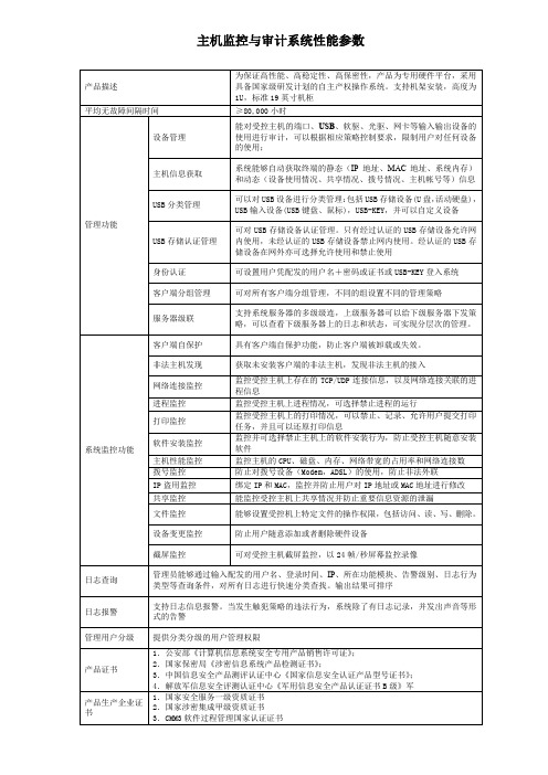 主机监控与审计系统性能参数要点