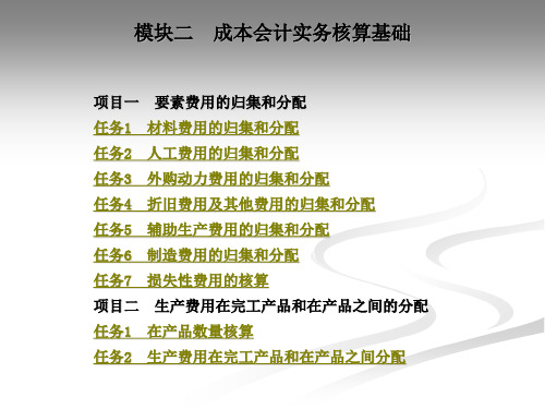 成本会计实务核算基础