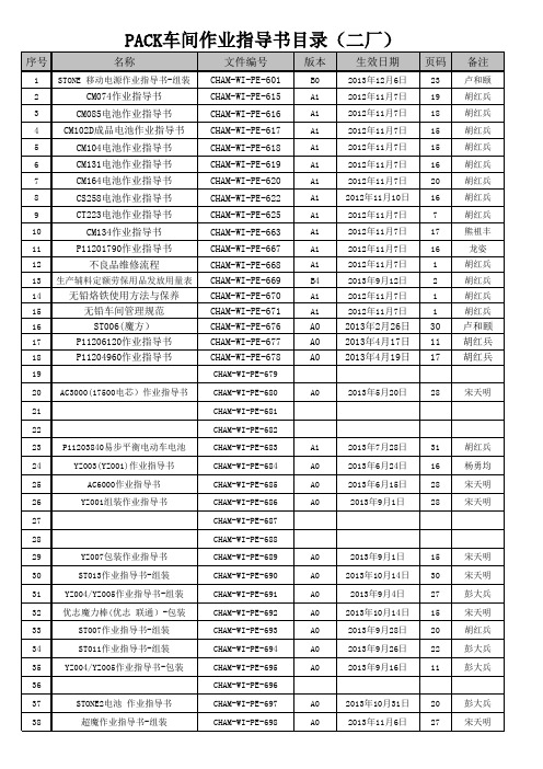 PACK车间工艺文件清单