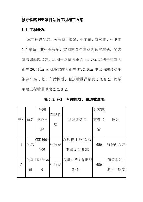 城际铁路PPP项目站场工程施工方案