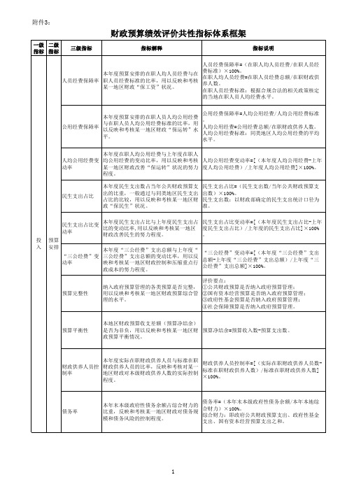 《预算绩效评价共性指标体系框架》