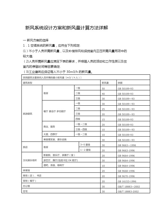 新风系统设计方案和新风量计算方法详解【范本模板】