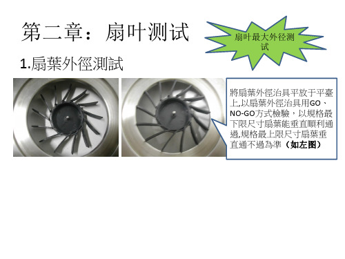 扇叶检测方法培训