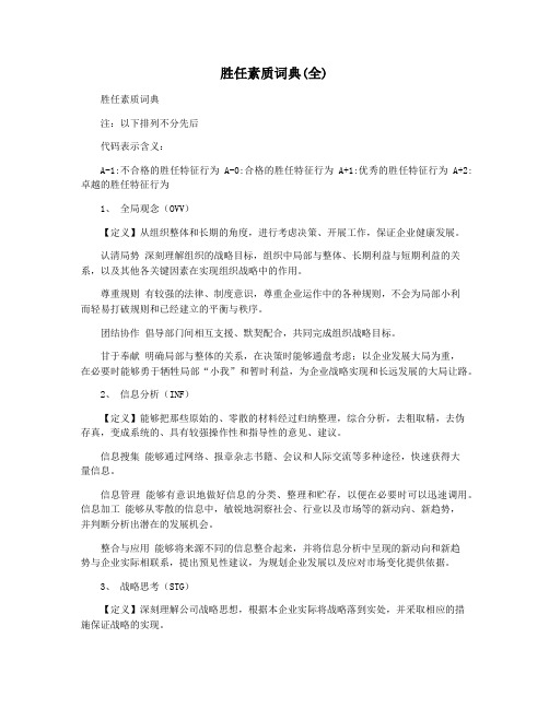 胜任素质词典(全)