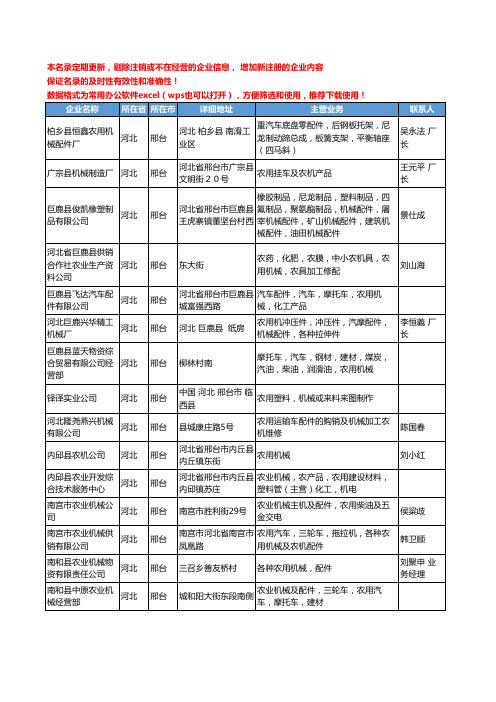 2020新版河北省邢台农用机械工商企业公司名录名单黄页大全56家