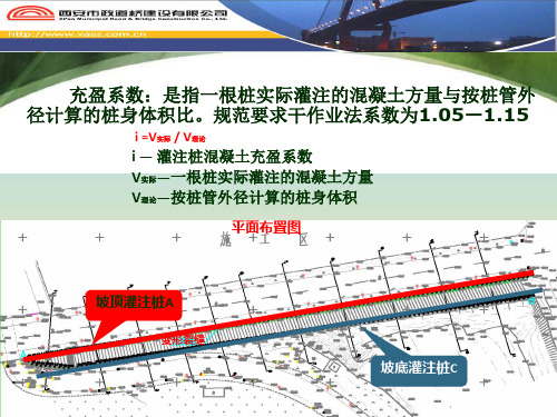降低钻孔灌注桩混凝土充盈系数QC