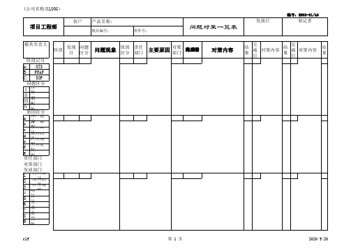 APQP汽车零部件产品生命周期管理程序方法