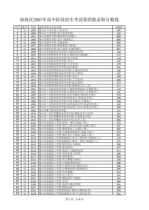 2007年南海区高中学校录取分数线(第四批次)