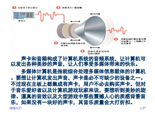 声卡和音箱的操作
