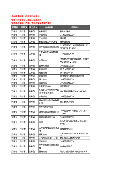 新版河南省开封市兰考县托运企业公司商家户名录单联系方式地址大全95家