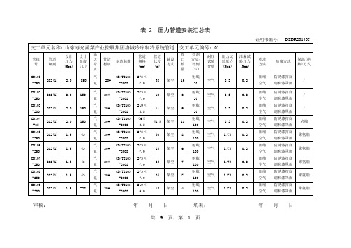 表2压力管道安装汇总表