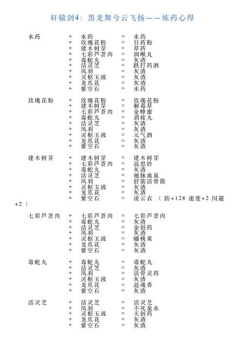 轩辕剑4：黑龙舞兮云飞扬——炼药心得